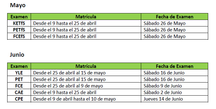 Calendario de Exámenes Cambridge 2017-2018